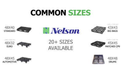 2023 05 common pallet sizes