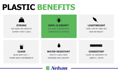 2023 09 plastic pallet benefits