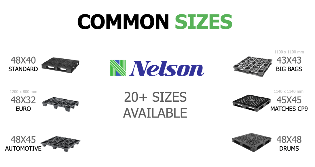 common plastic pallet sizes