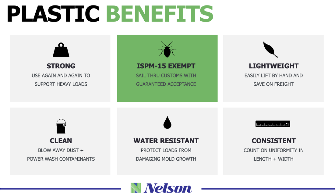 top 6 benefits of plastic pallets